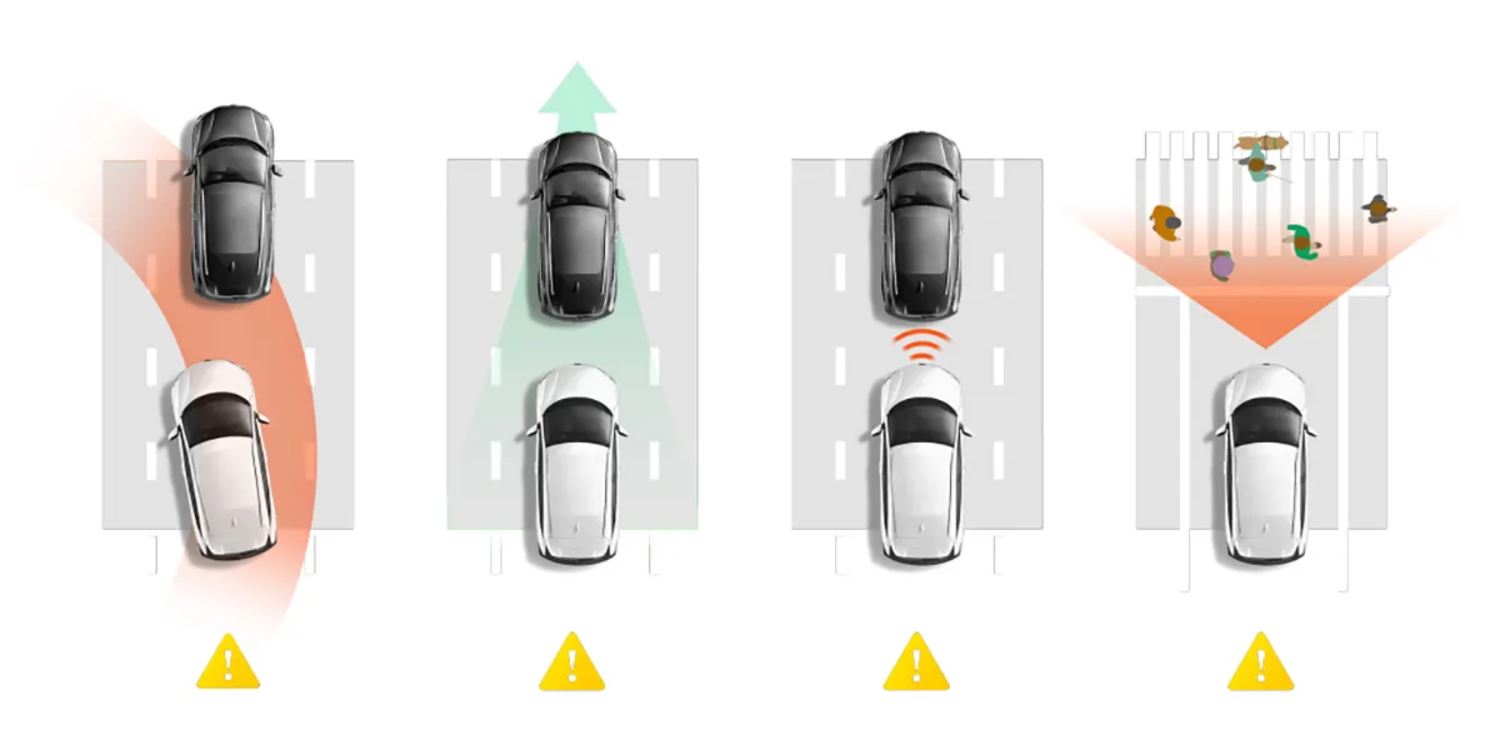 System ADAS