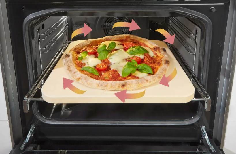 Program Pizza