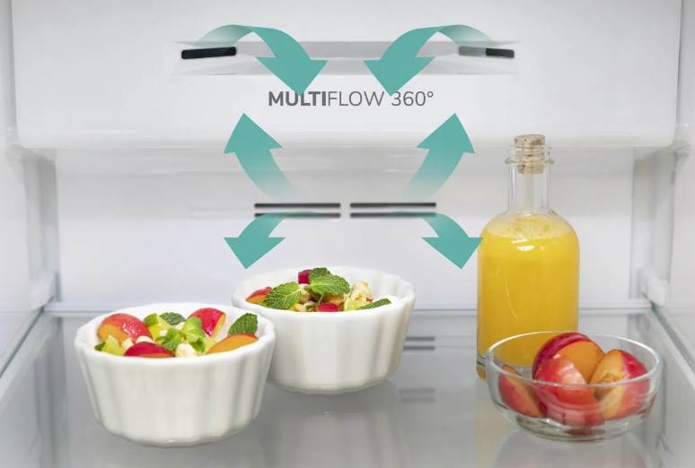 MultiFlow
