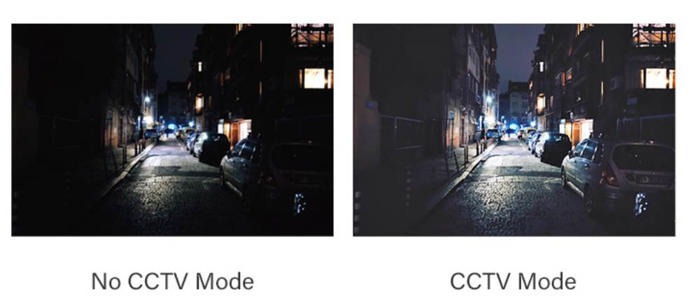 CCTV