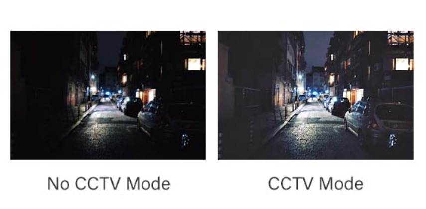 CCTV