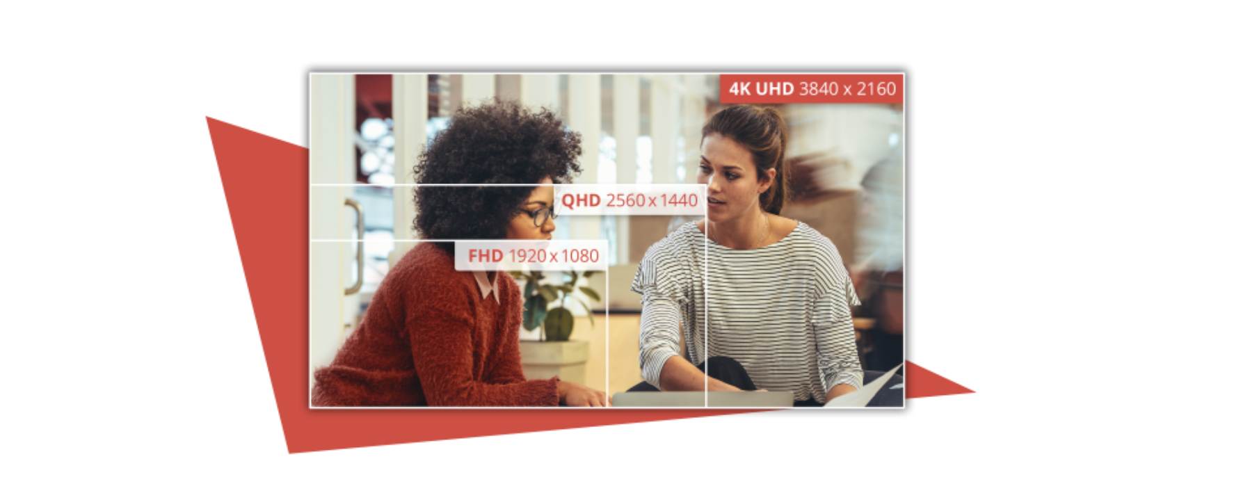 4K UHD