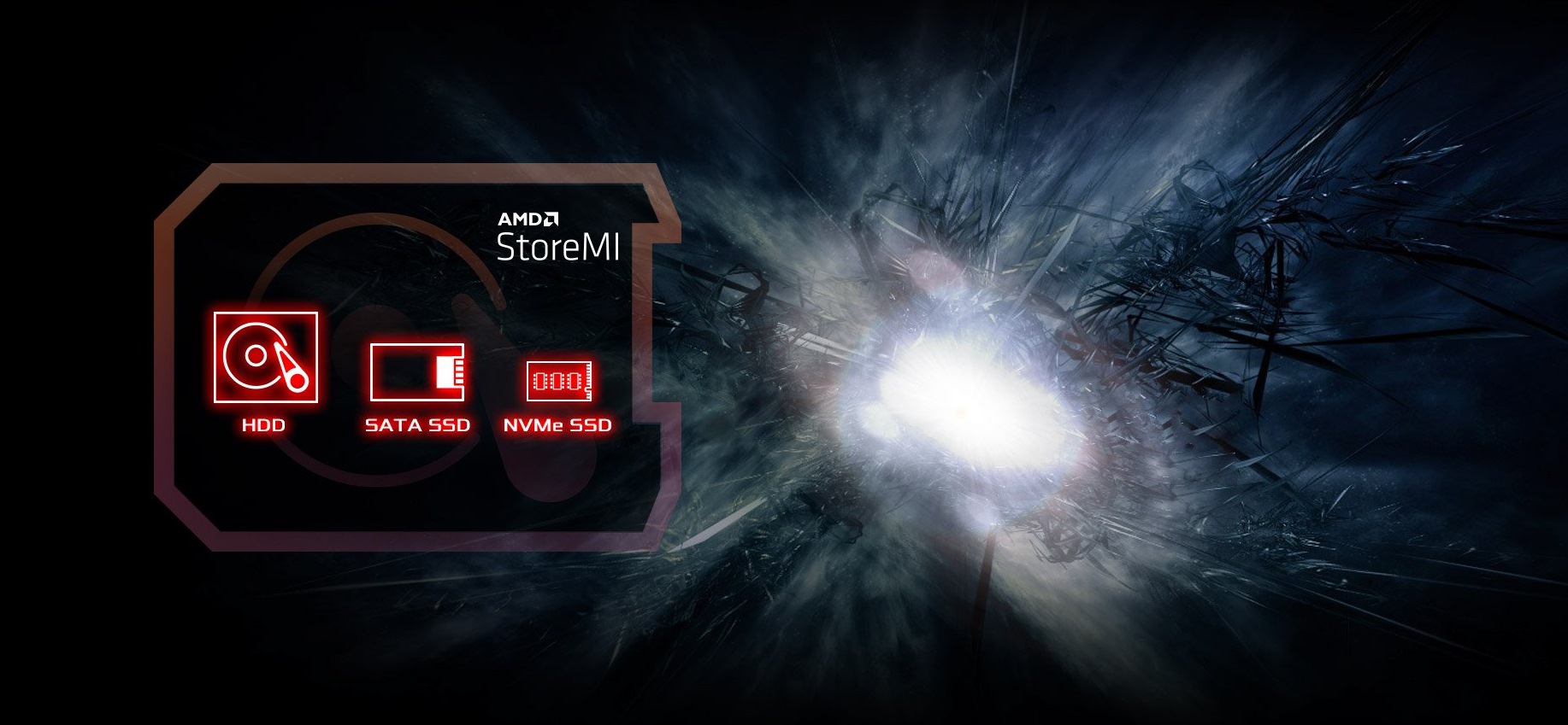 AMD StoreMI