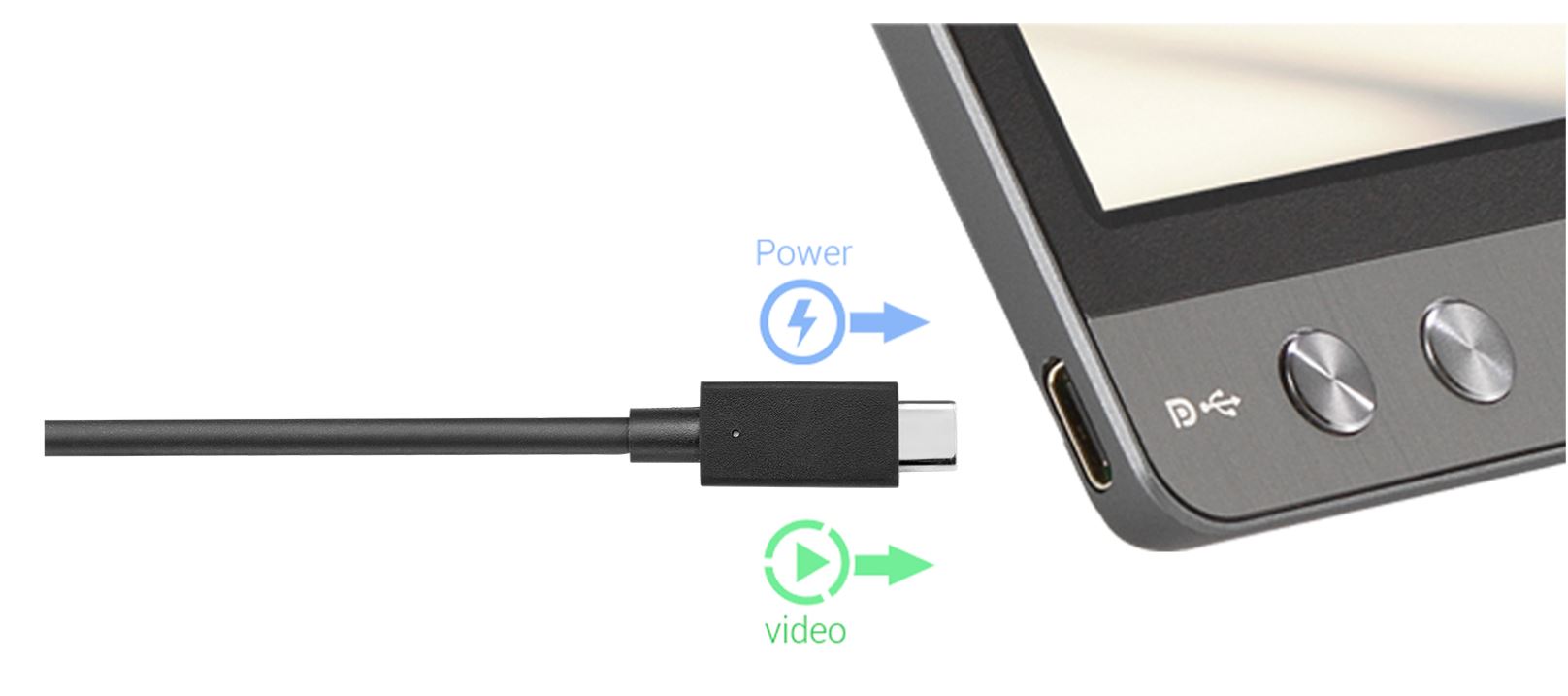 USB-C,