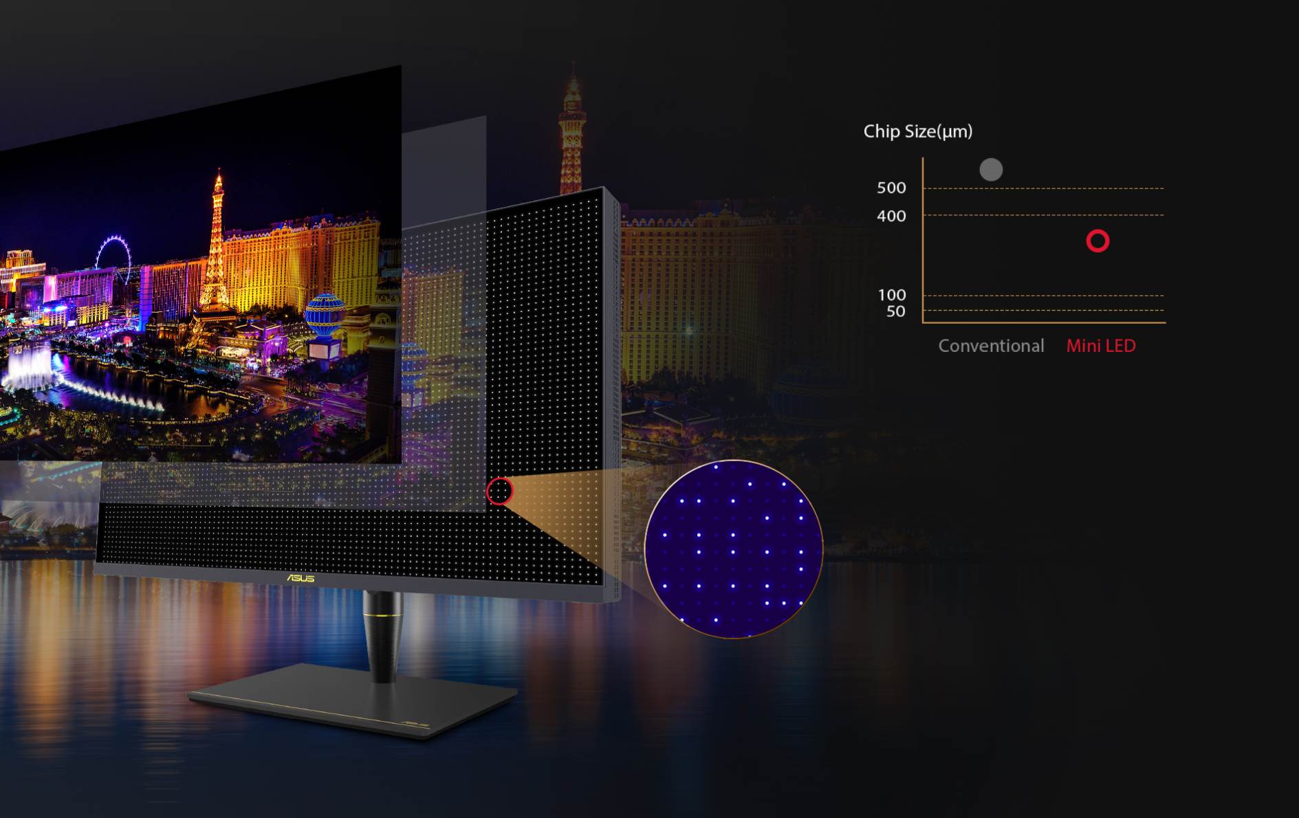 Monitor 4K
