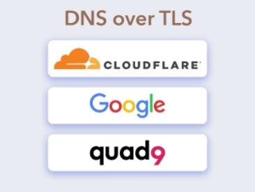 DNS