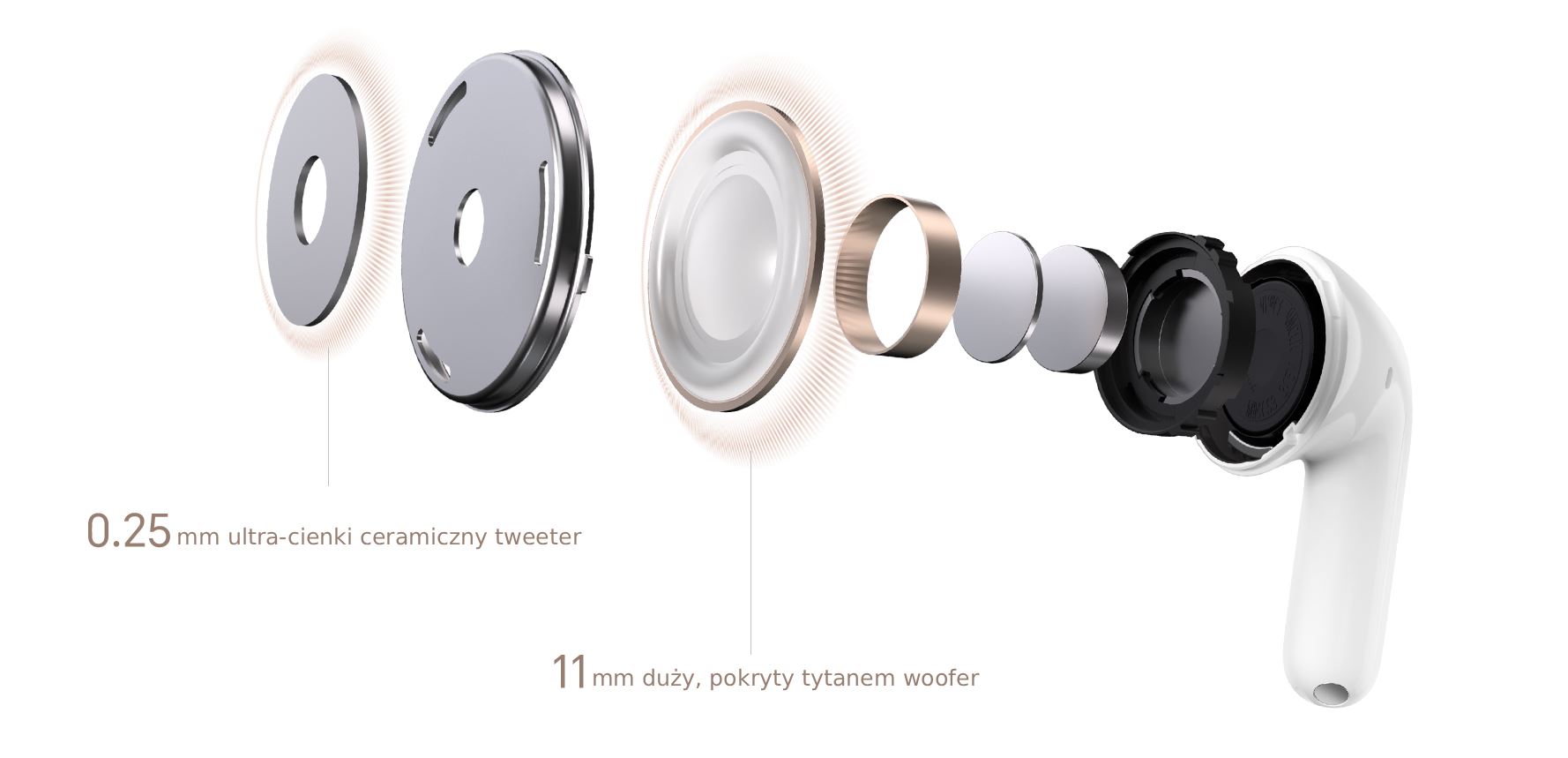 HONOR CHOICE Earbuds S8 przetwornik