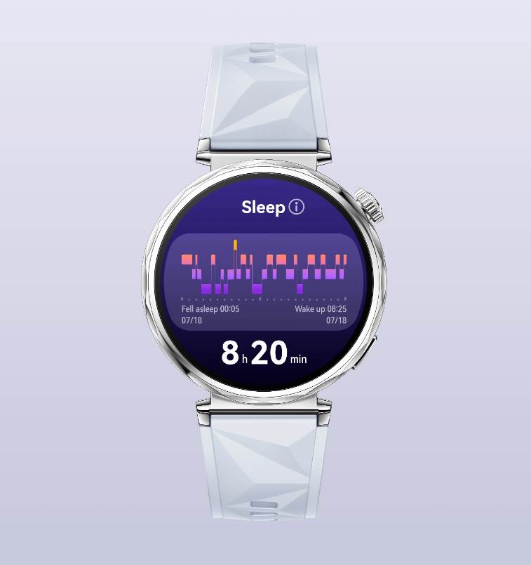Monitoring snu
