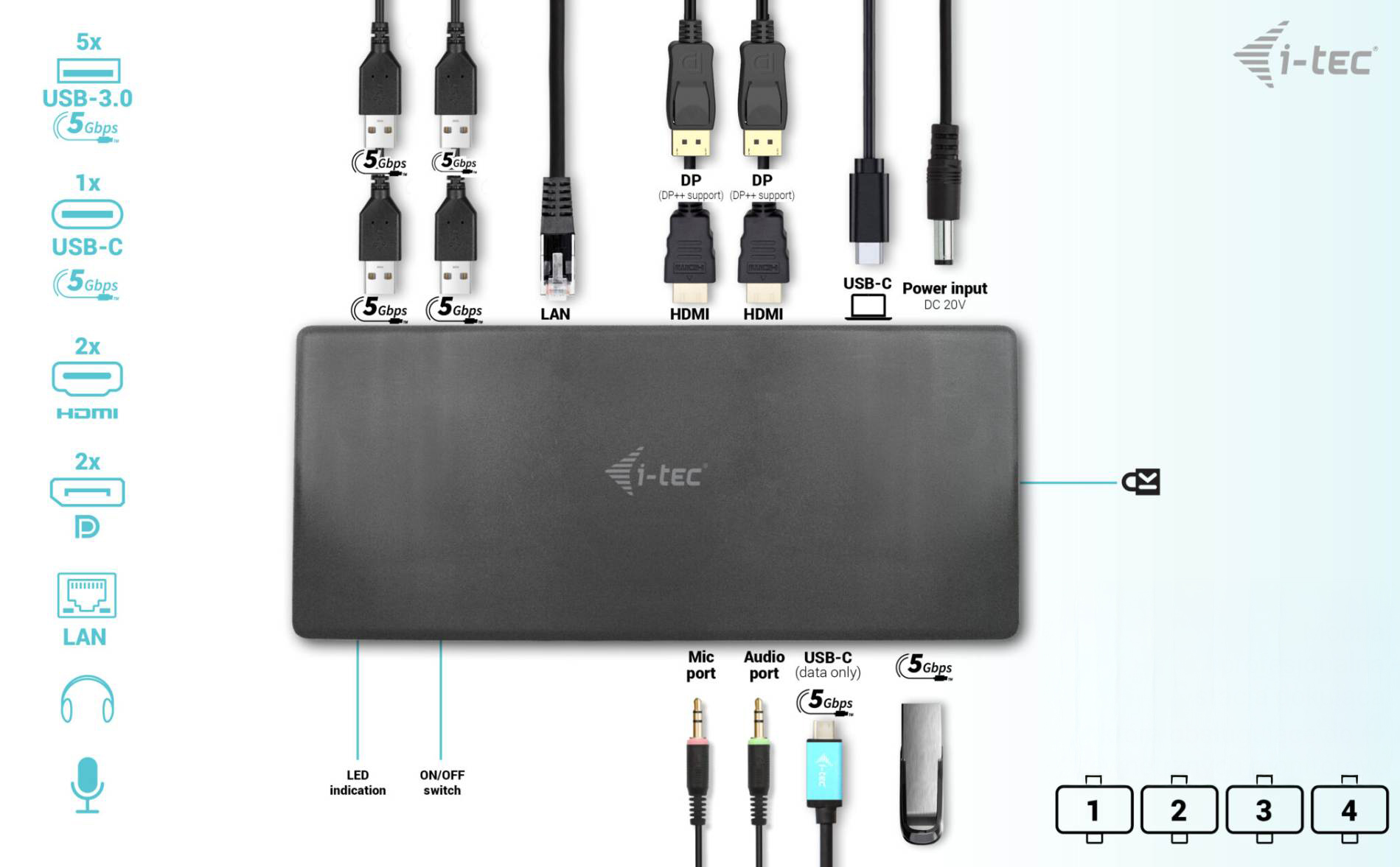 Porty USB stacja dokująca