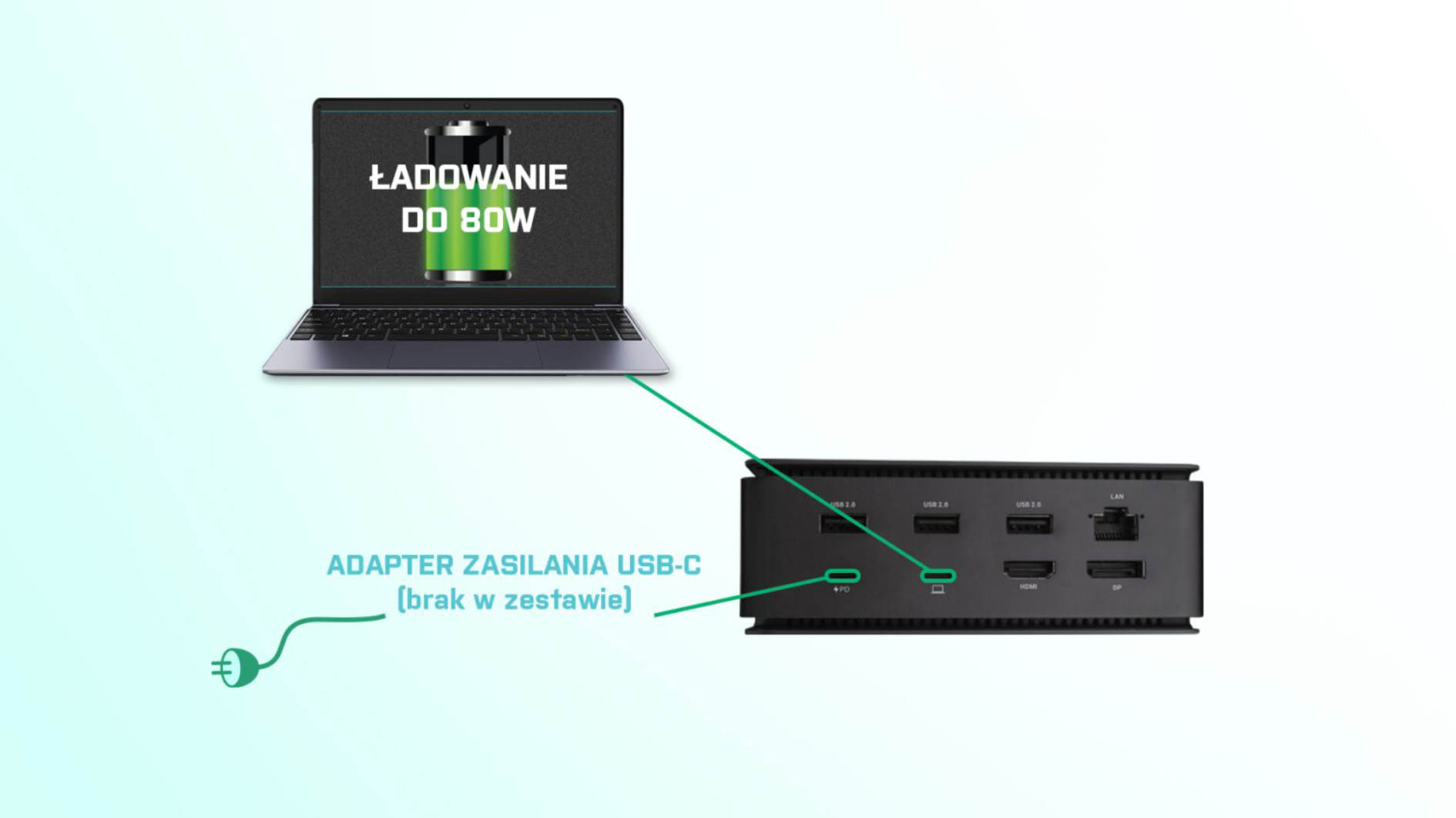 Stacja dokująca z ładowaniem 80W