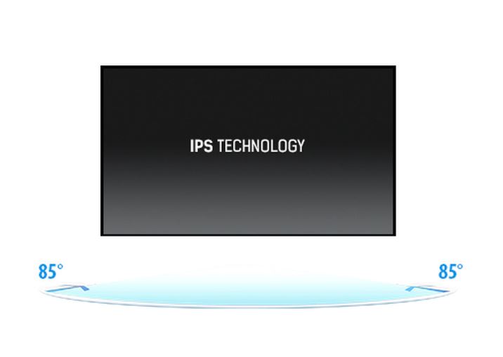 IPS Technology