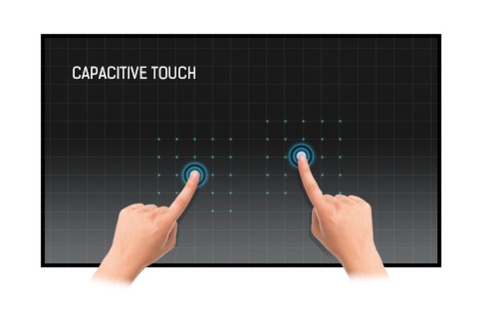 Technologia dotykowa - Pojemnościowa