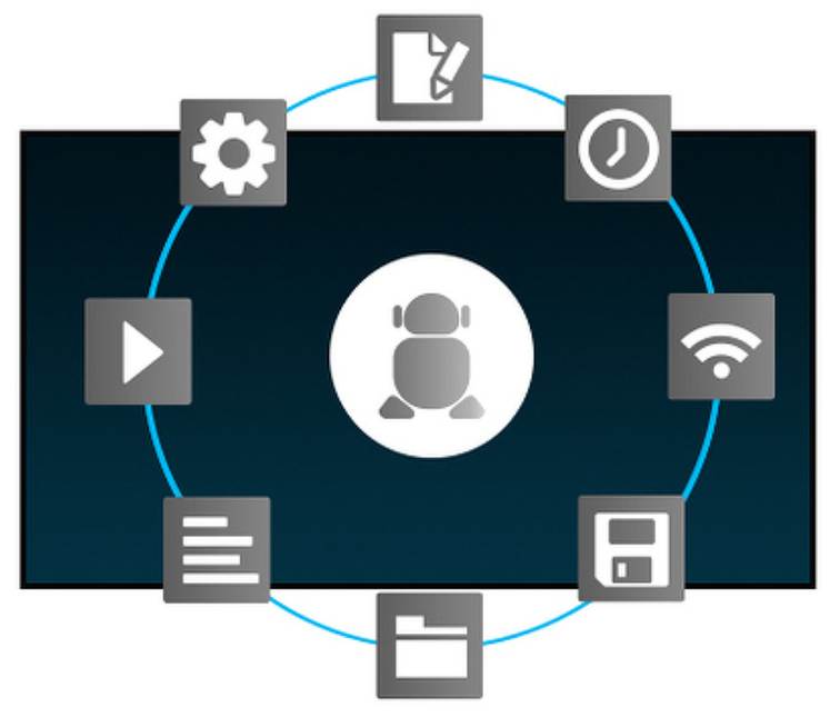 Android w monitorze