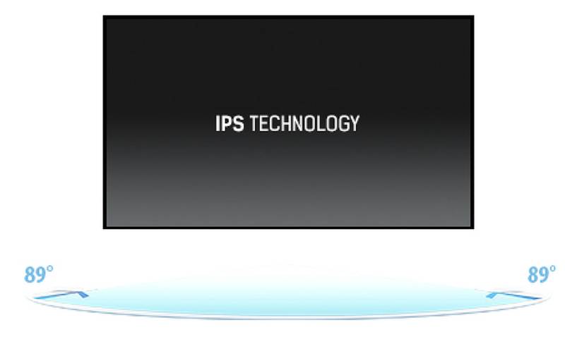 Matryca IPS