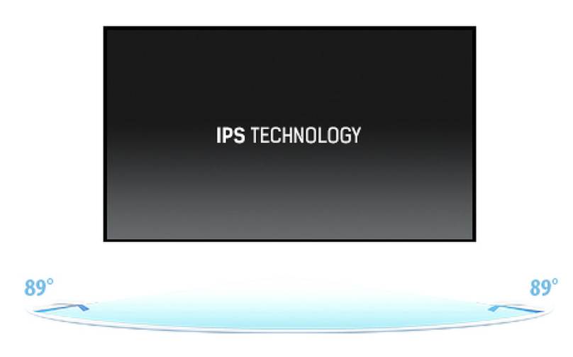 Ekran IPS