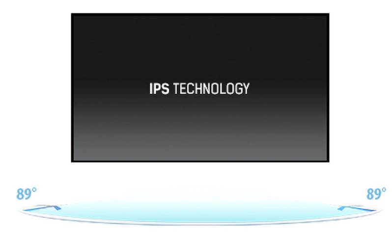 Wyświetlacz IPS