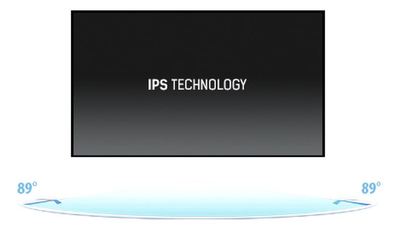 Wyświetlacz IPS
