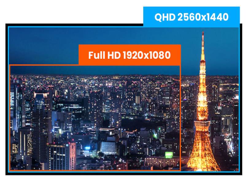 Monitor QHD