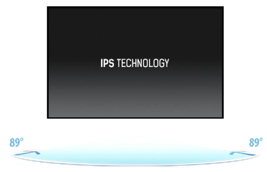 Wyświetlacz IPS