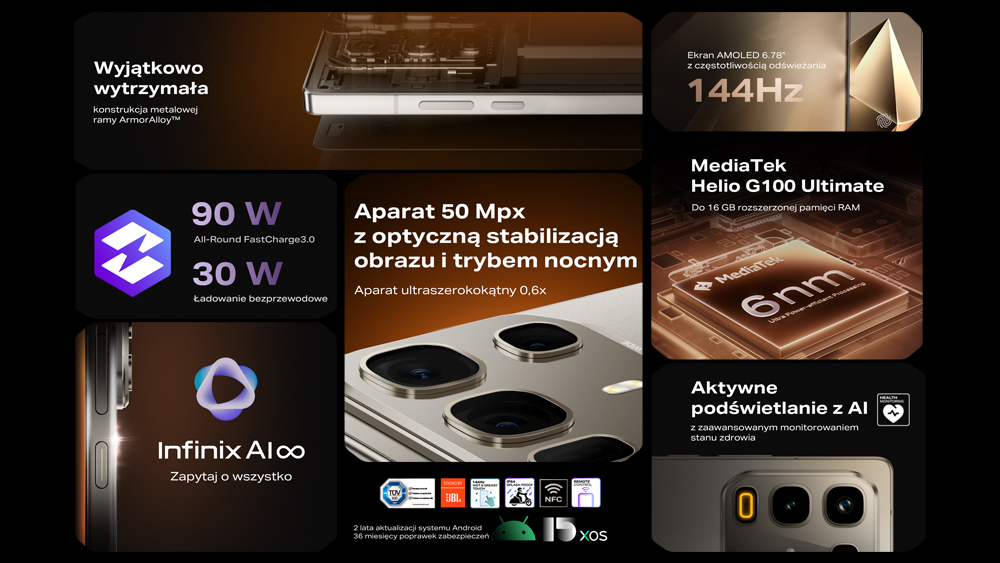 Infinix NOTE 50 Pro - odporny na uszkodzenia