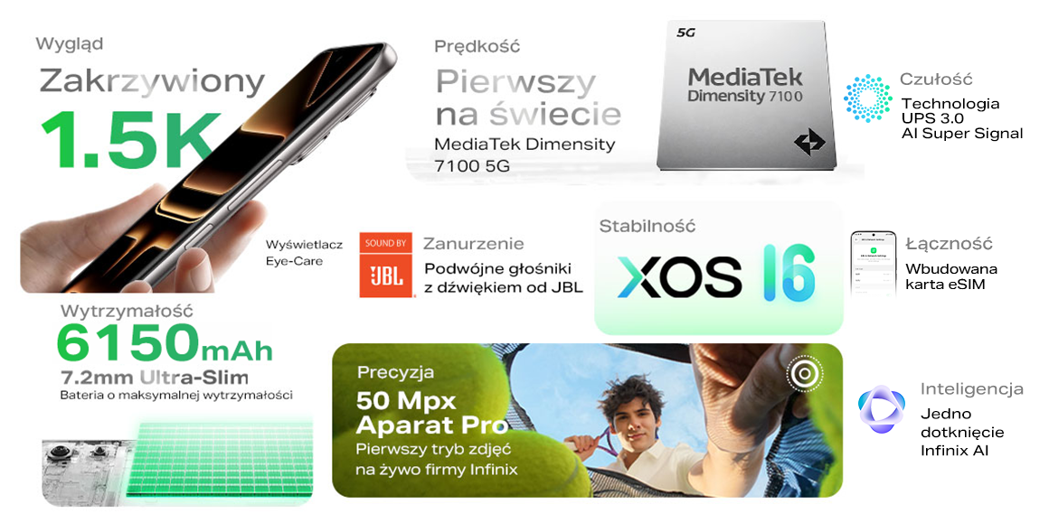 Infinix Note Edge – najważniejsze funkcje
