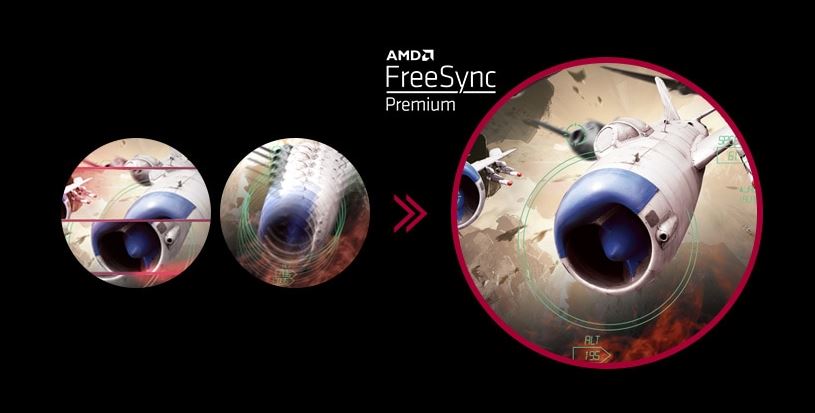 AMD FreeSync™ Premium