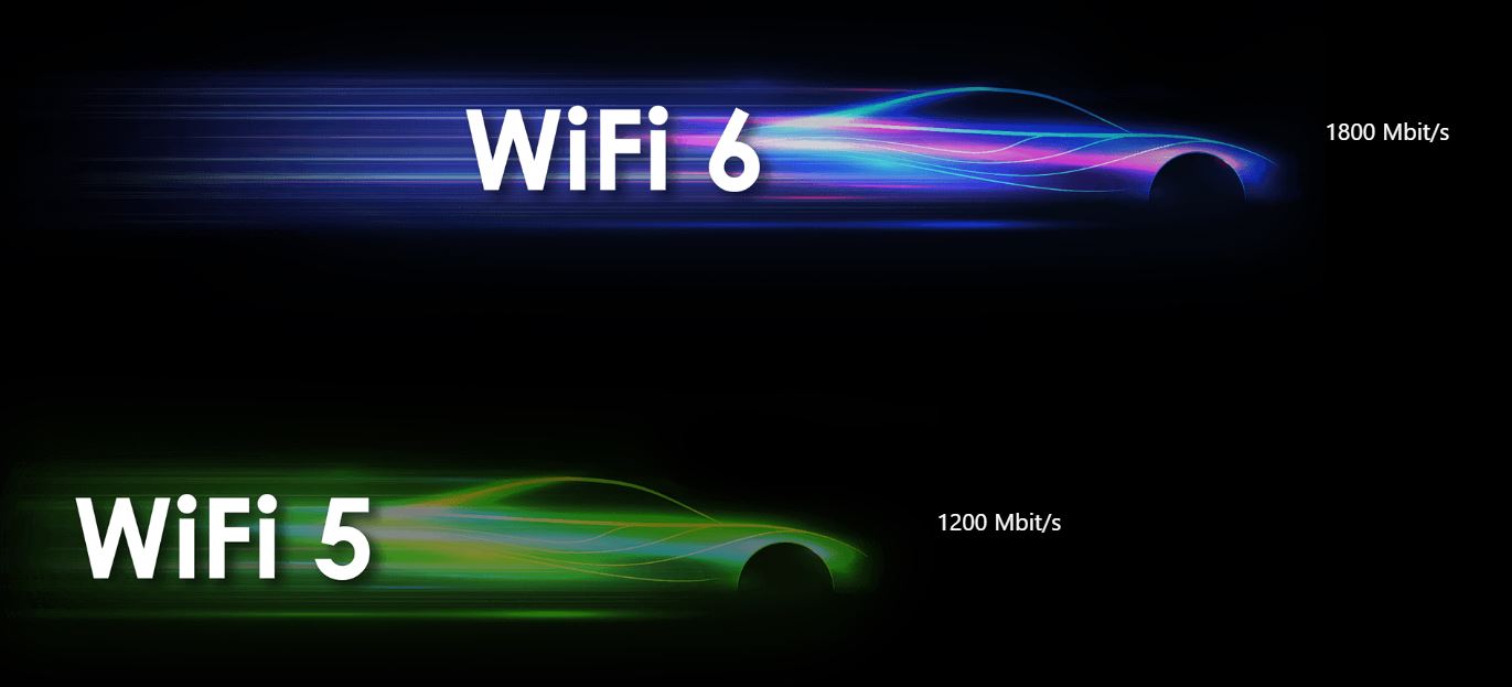 WiFi 6