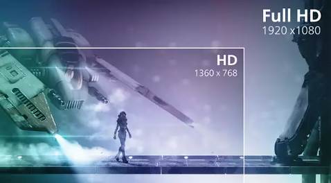 Full HD