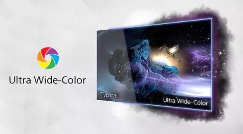 Ultra Wide-Color