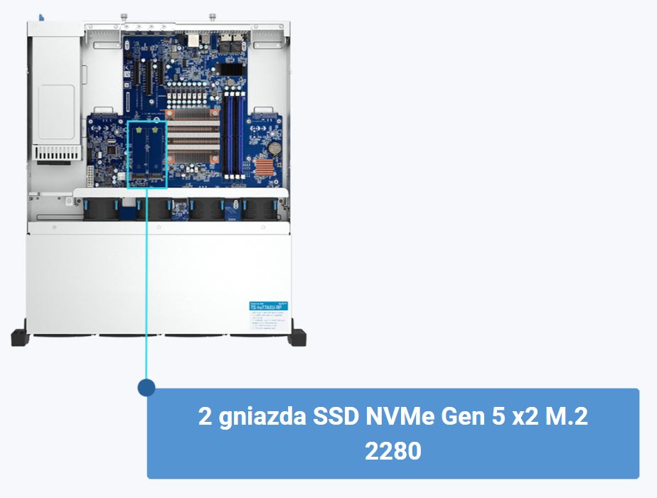 Annapurna Labs Alpine AL-324 ARM® Cortex®-A57