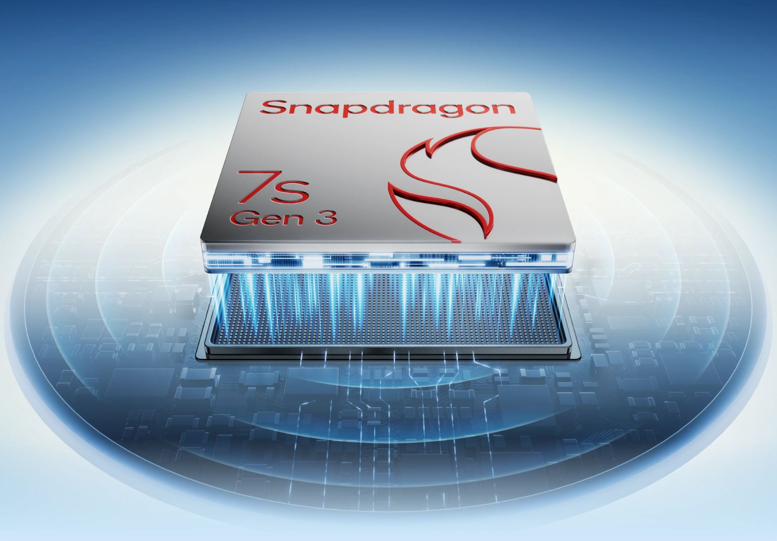 Snapdragon 7s gen 3