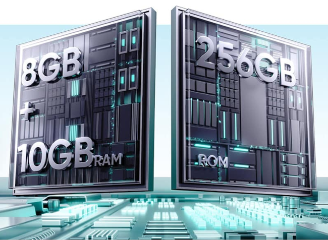 Grafika przedstawiająca 18 GB RAM i 256 GB pamięci realme 14T