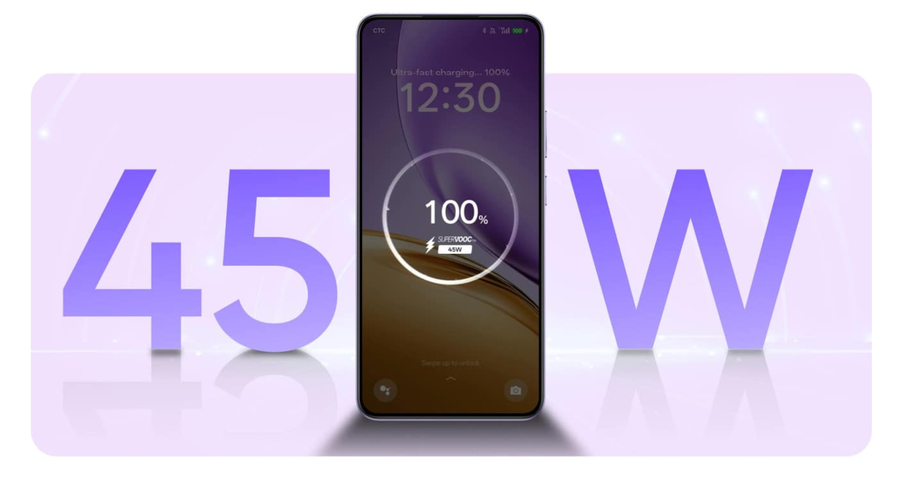 Animacja szybkiego ładowania 45 W realme 14T