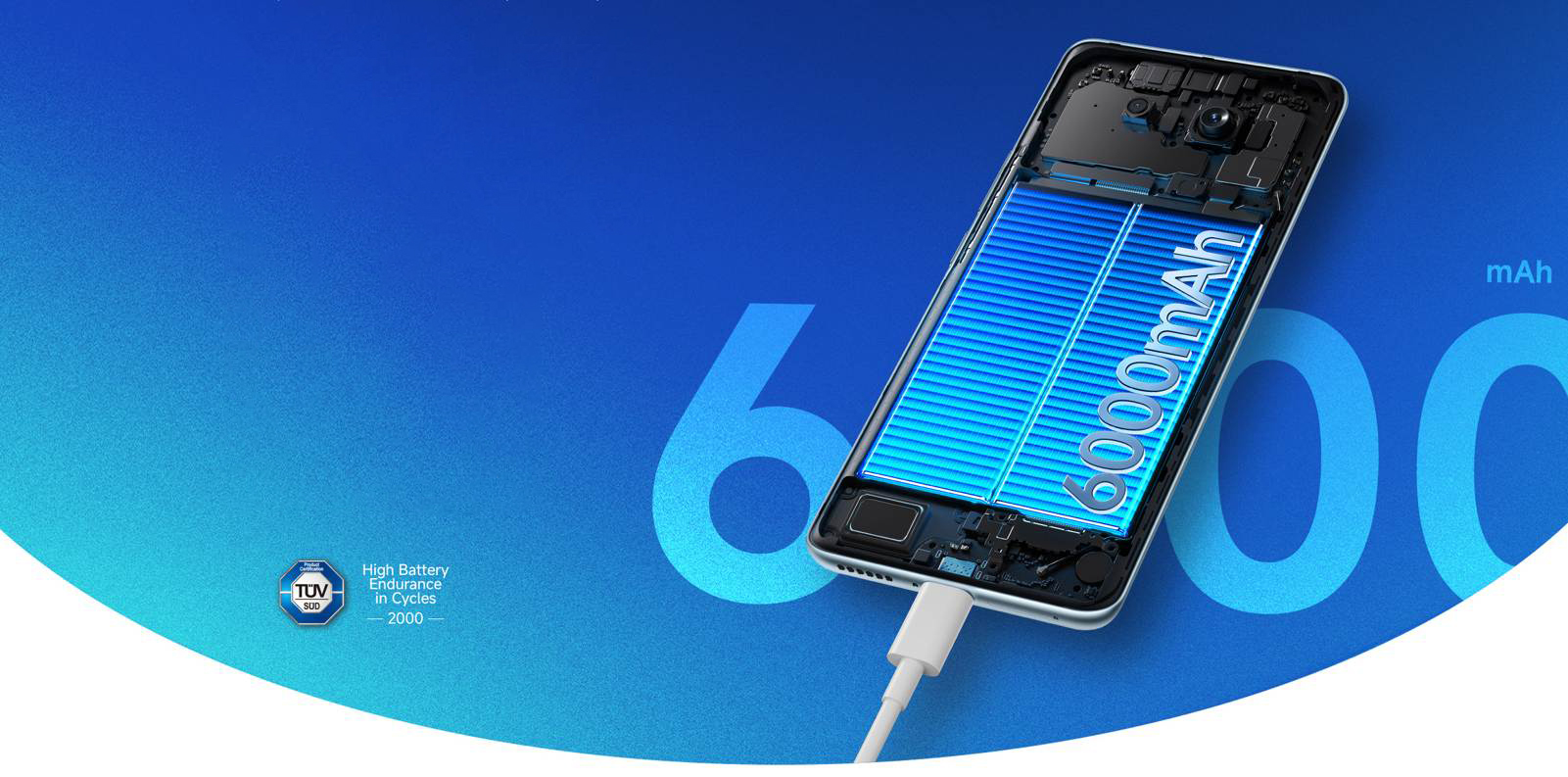 6000 mAh