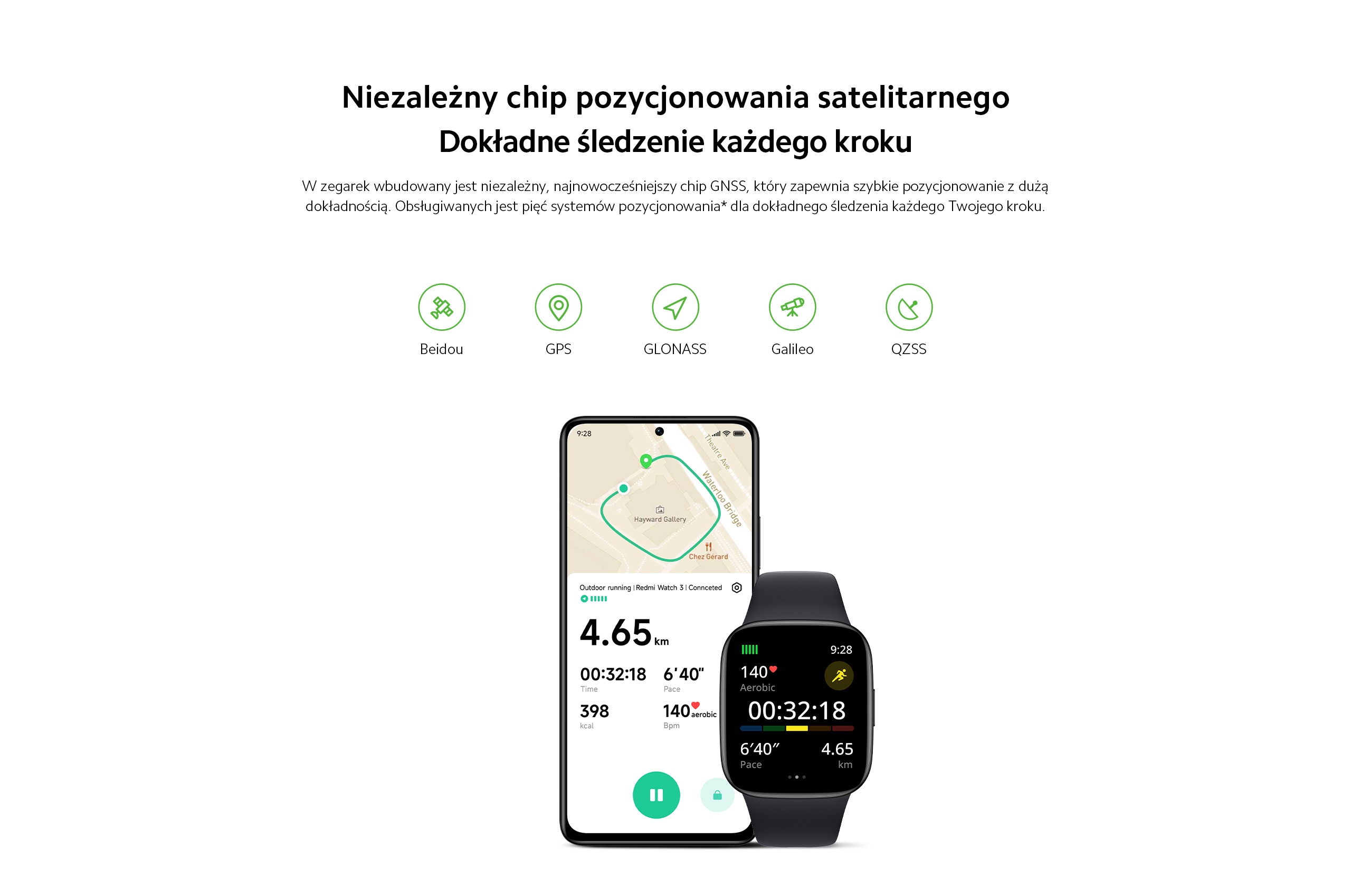 Xiaomi Redmi Watch 3 - Nowy zegarek Xiaomi