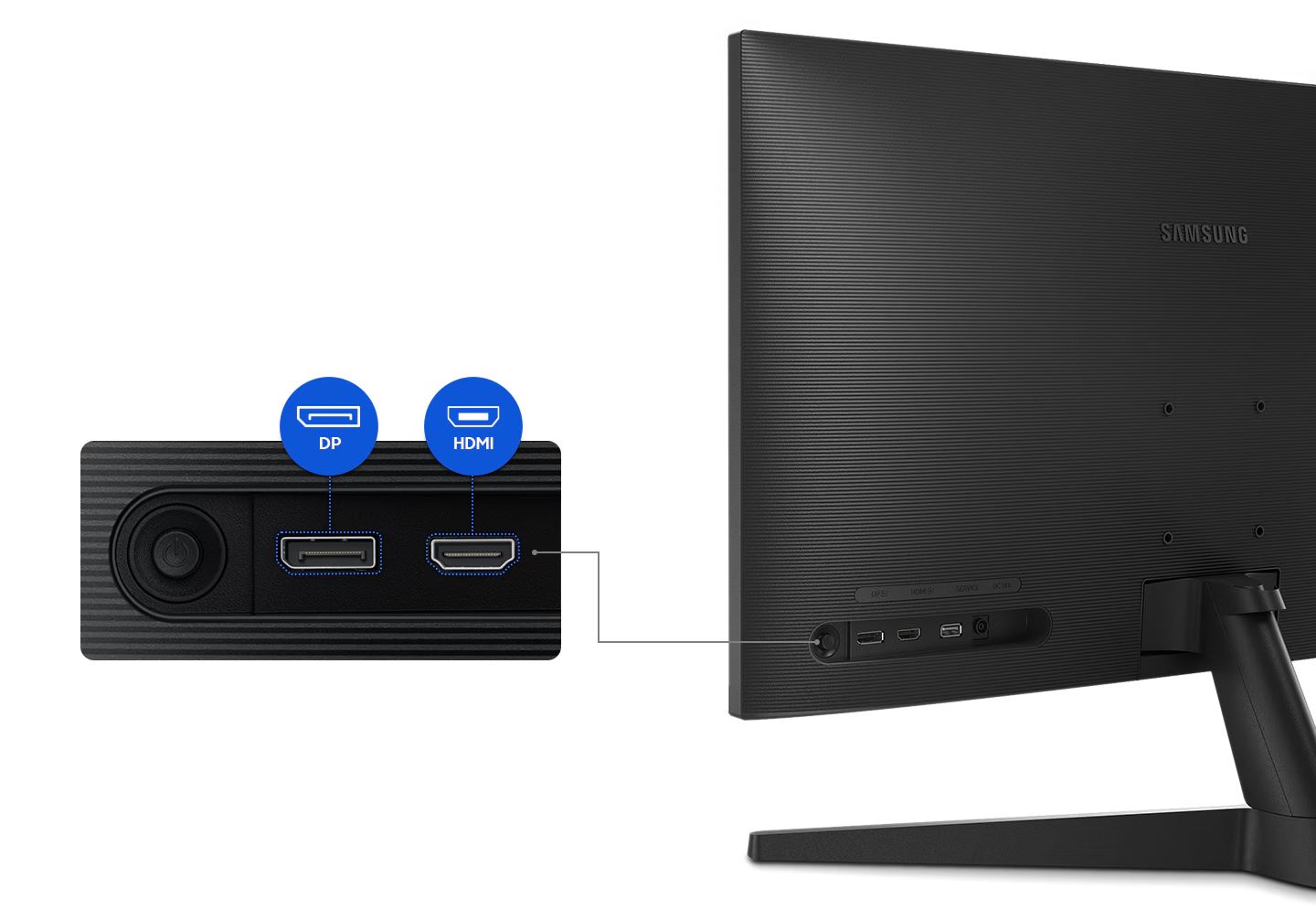 HDMI & Display Port