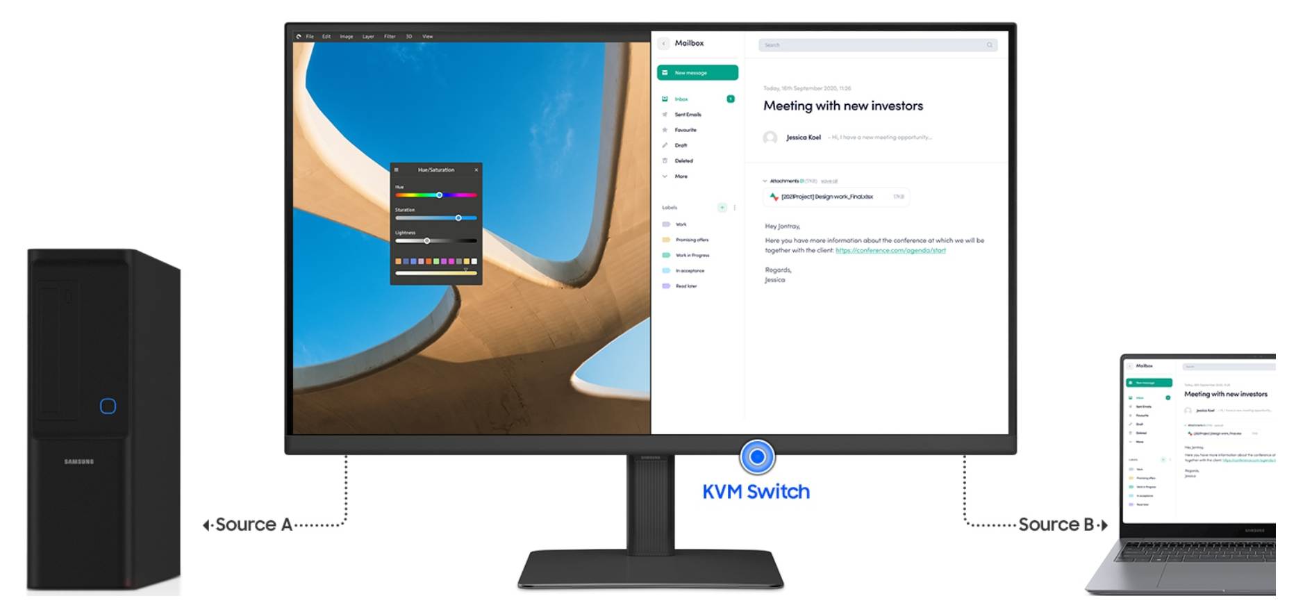 KVM