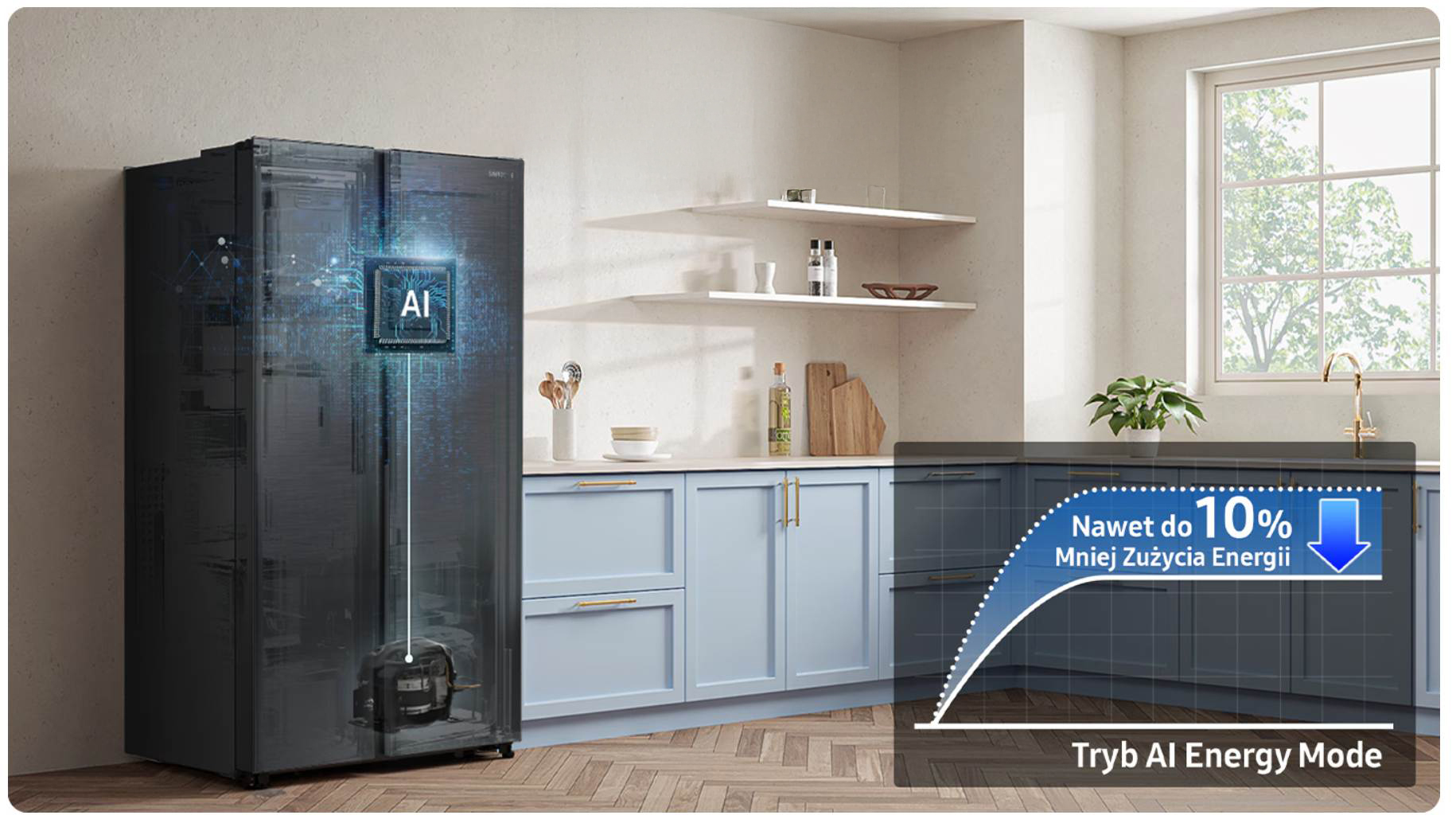 AI Energy Mode