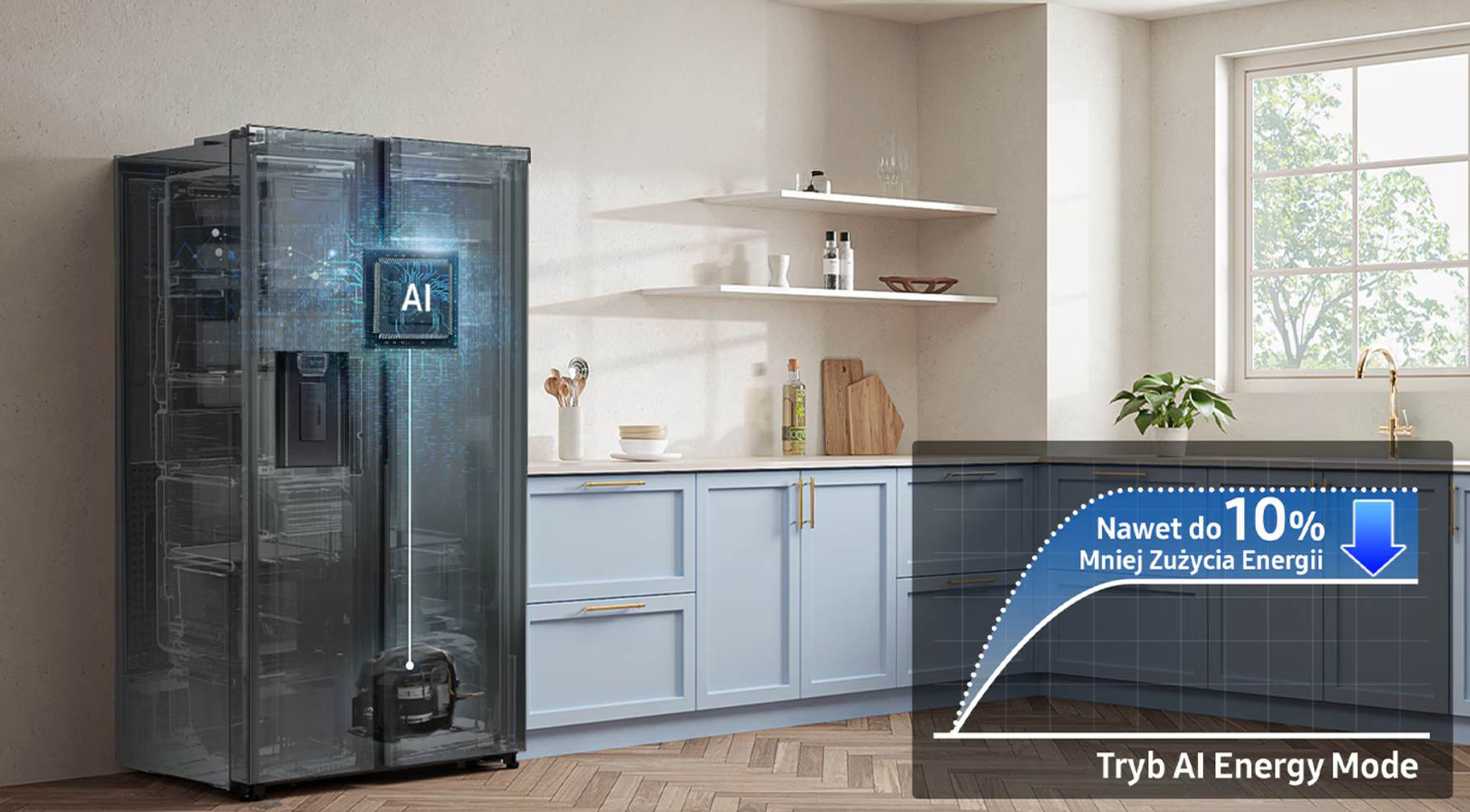 AI Energy Mode