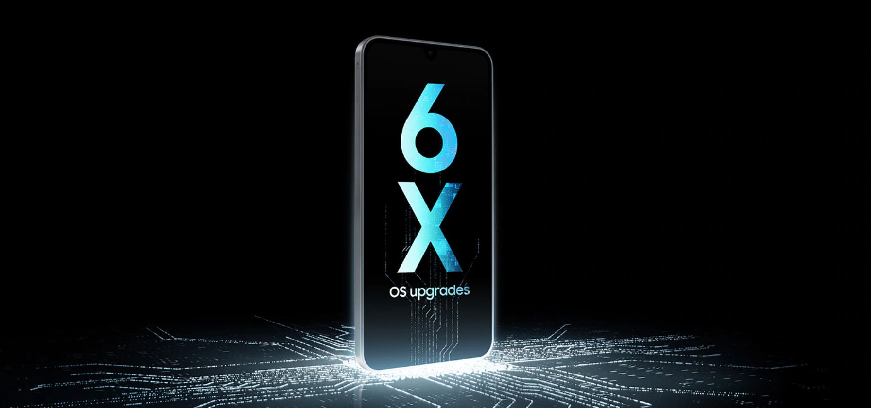 Galaxy A17 5G OTA
