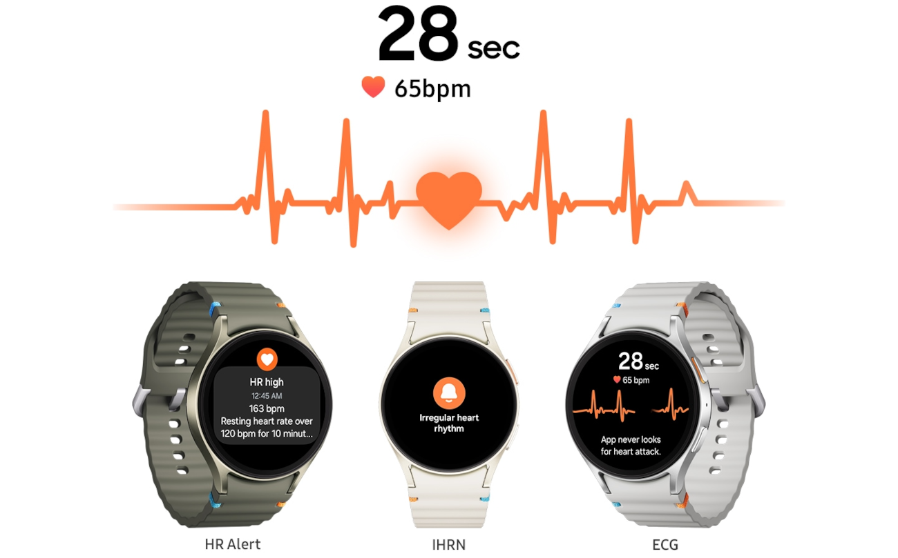 Alert EKG i monitor pracy serca na ekranie Galaxy Watch7
