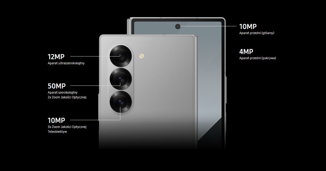 Galaxy Z Fold6 – Super zestaw fotograficzny