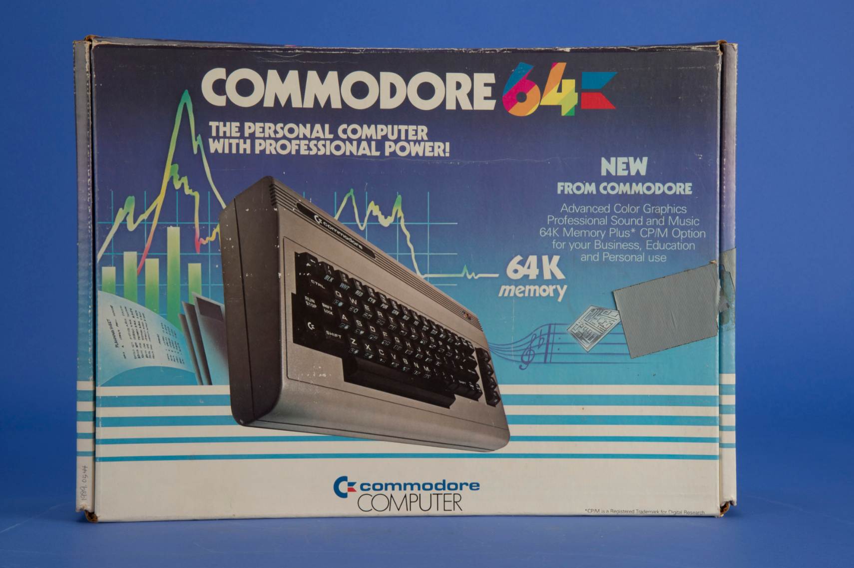 Światowa sprzedaż commodore 64