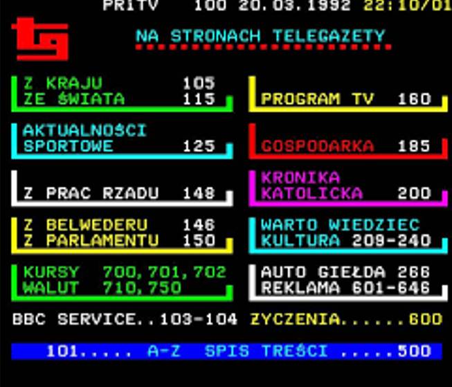 strony telegazety