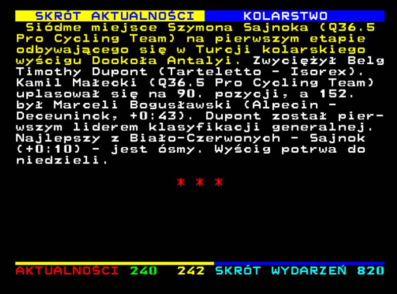 Popularność telegazety