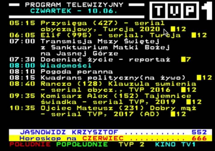 Popularność telegazety