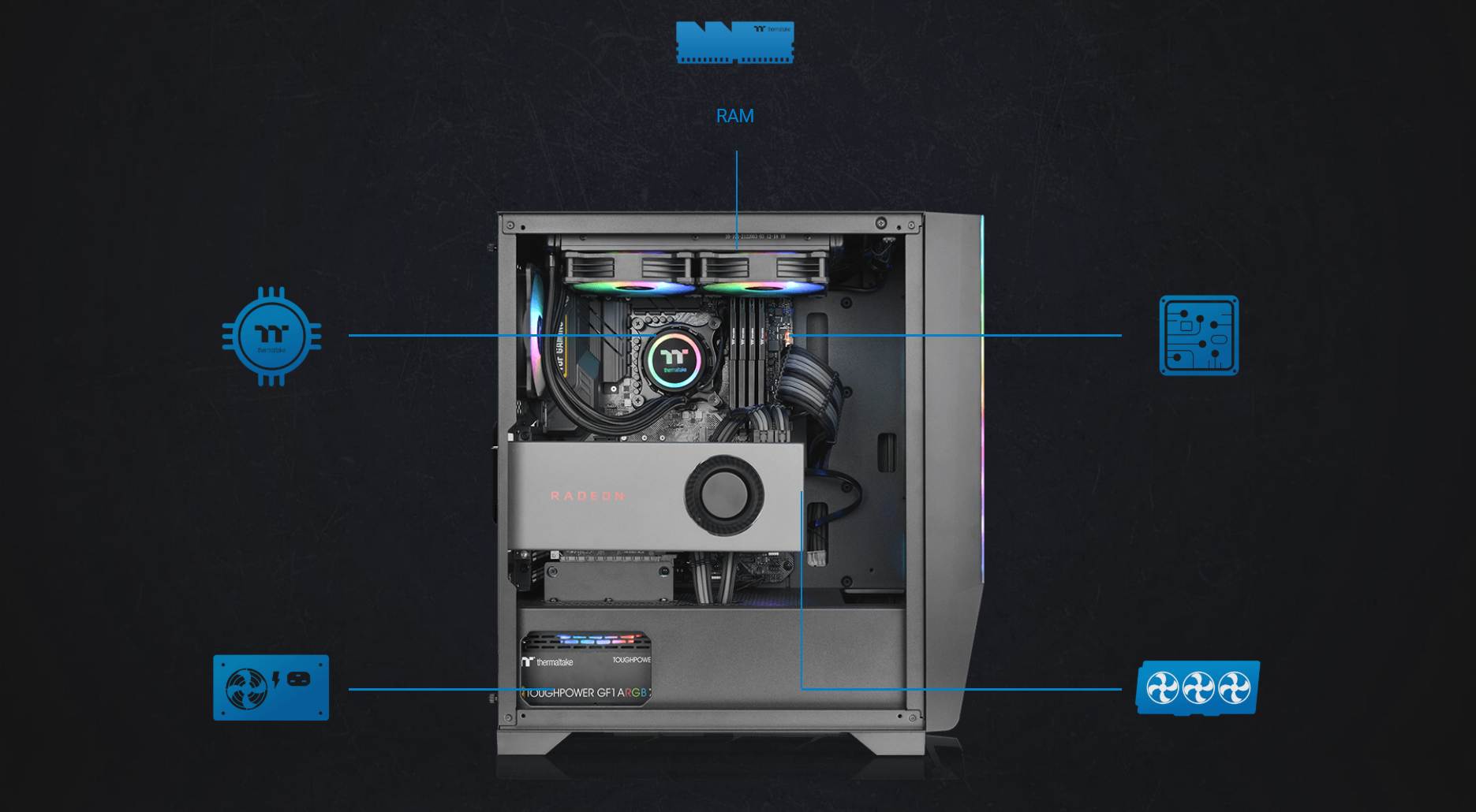 Wnętrze obudowy PC