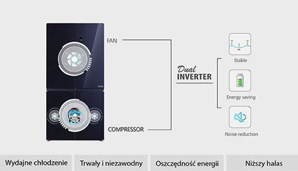 ORIGIN INVERTER