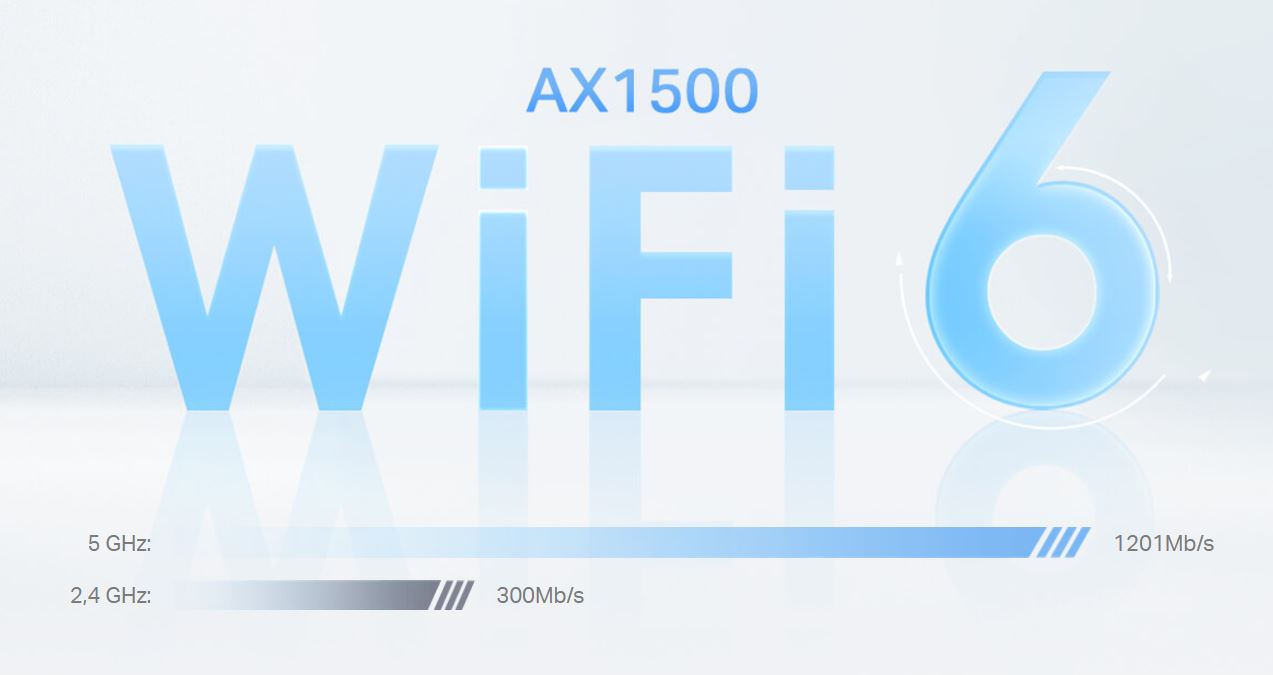 Wi-Fi 6