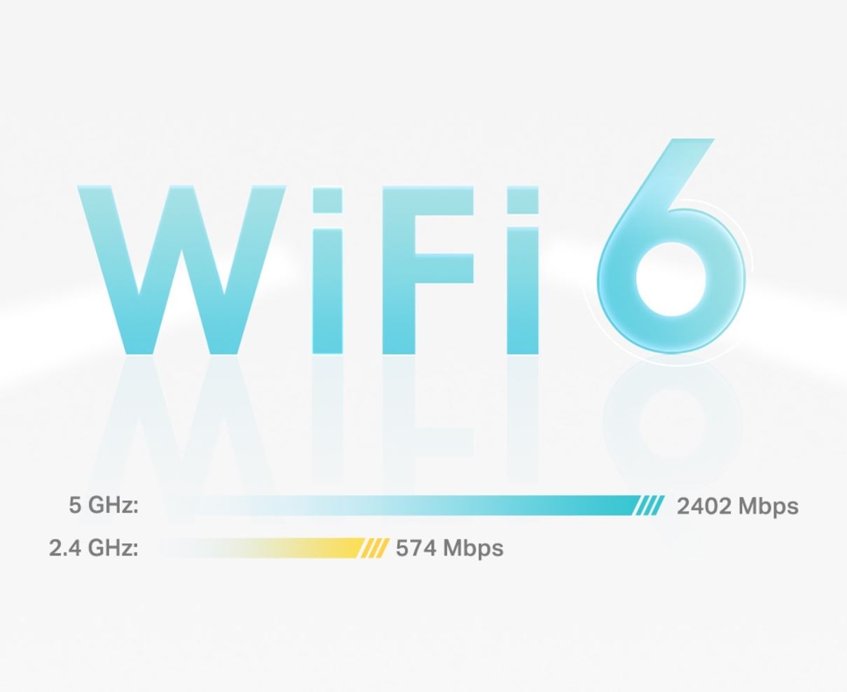 WiFi 6